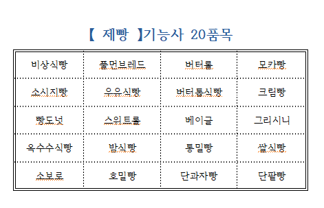 사용자 등록이미지